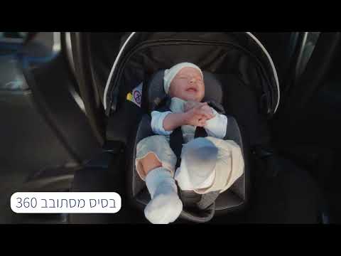 טעינת וידאו:
