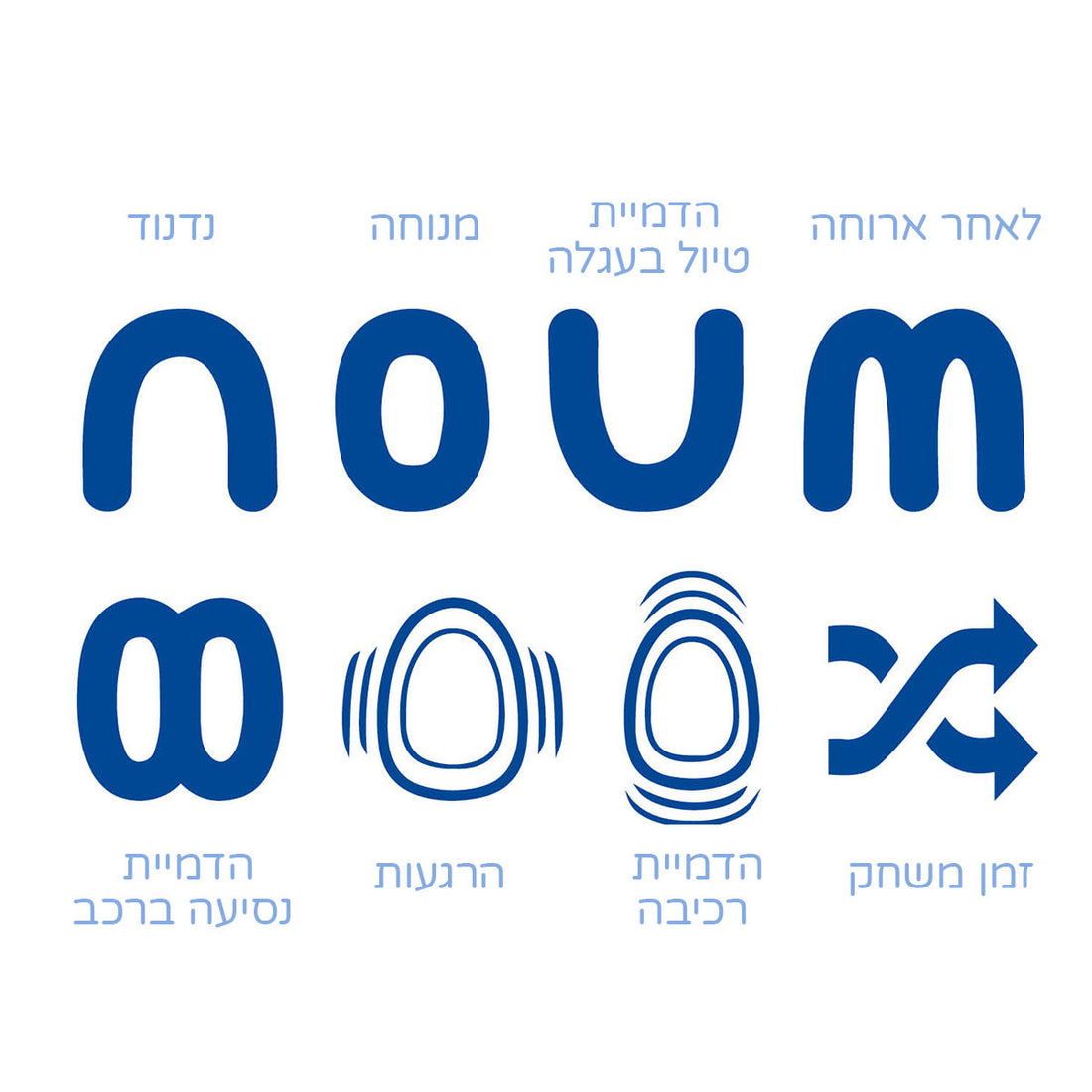 תנועה אוטומטית