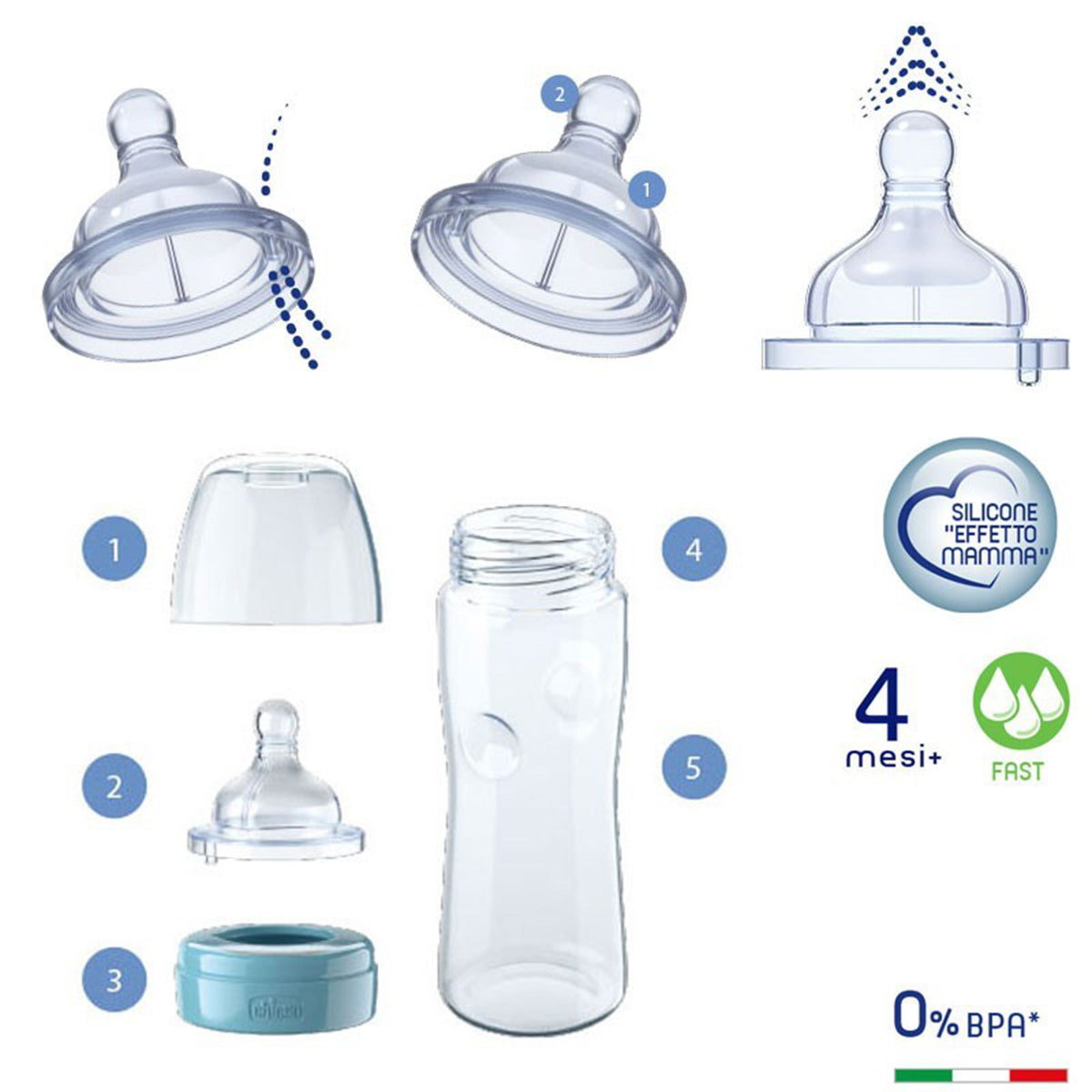 בקבוק צ'יקו וולביאינג אפור 330 מ"ל 4M+ | Chicco Well Being Feeding Bottle 330 ml
