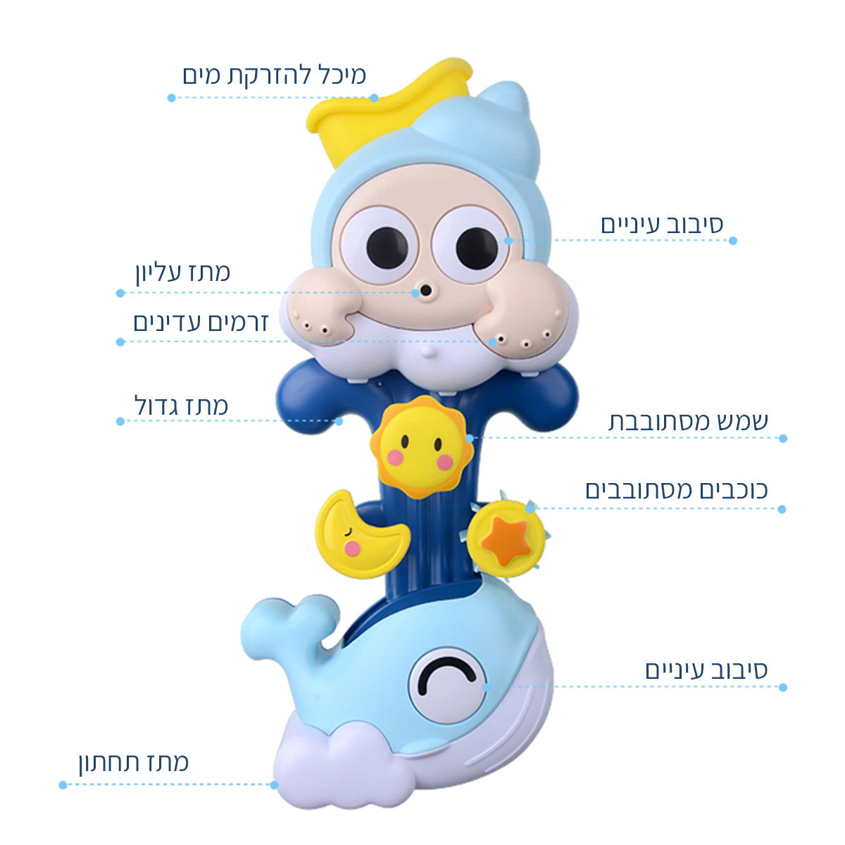 לויתן מתיז מים אינג בייבי | Ing Baby Water Spraying Whales