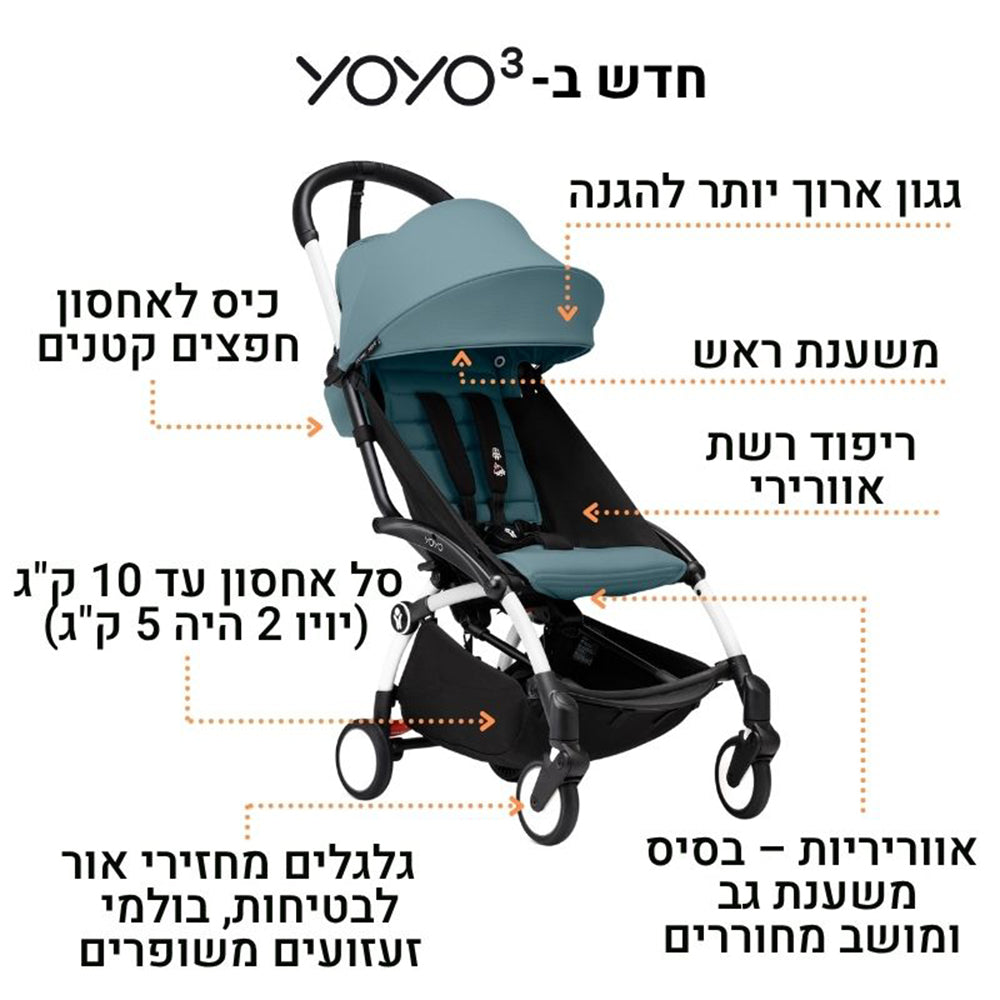 עגלת ניובורן וטיולון אפור   YOYO³ סטוקי | Stokke