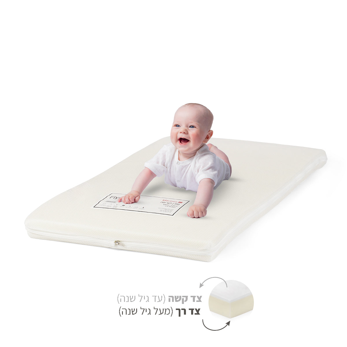 מזרן עריסת עץ פלייאונטקס מארינס 48X86 ס"מ | Flyontex Marines