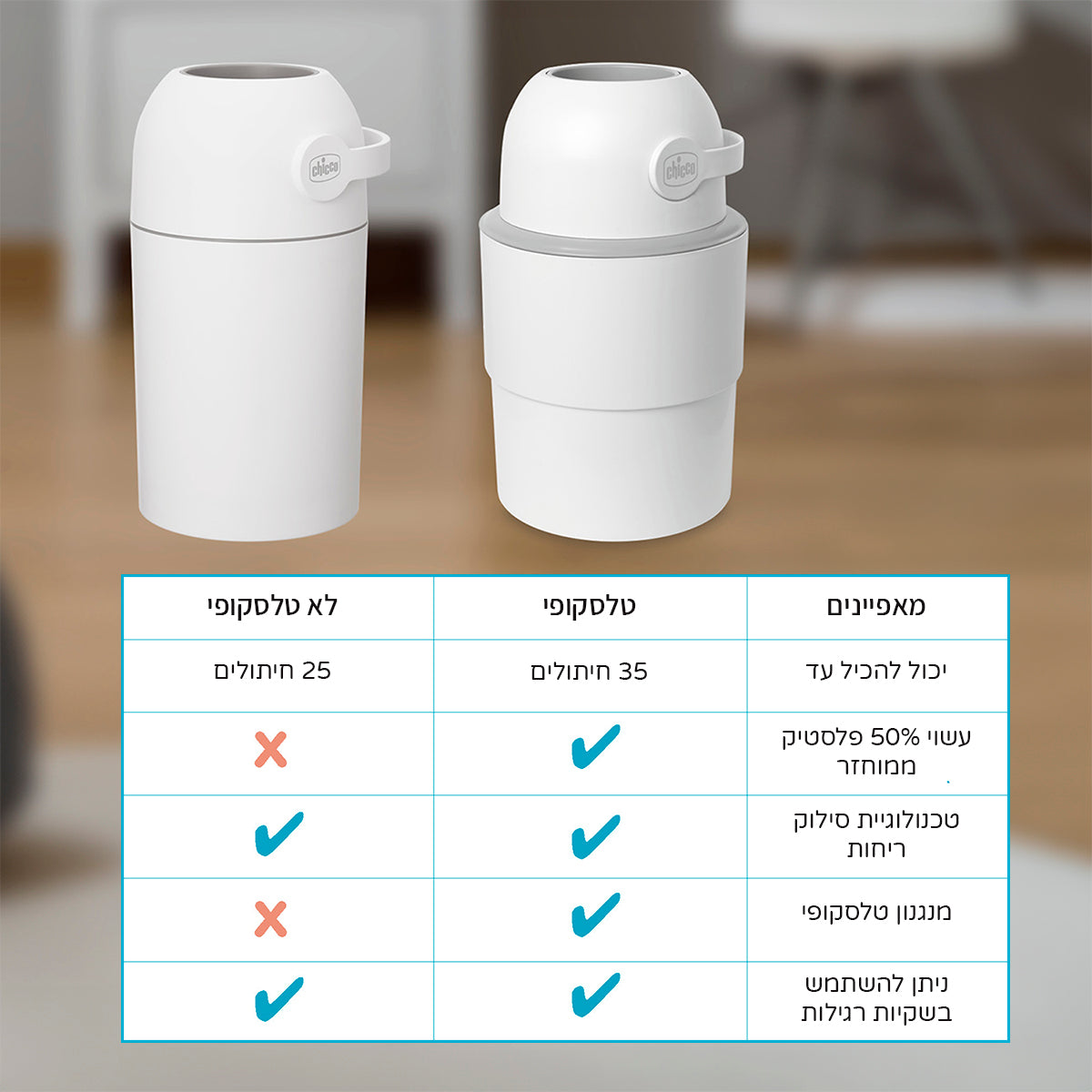 פח חיתולים טלסקופי צ'יקו לבן | Chicco Telescopic Nappy Bin White