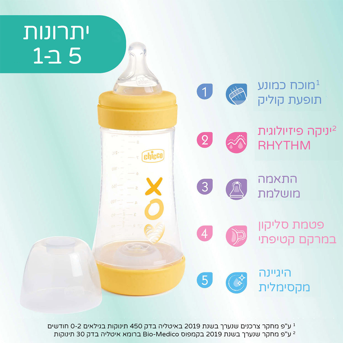 בקבוק פרפקט 5 צהוב 150 מ"ל 0M+ | Chicco Perfect 5 Yellow
