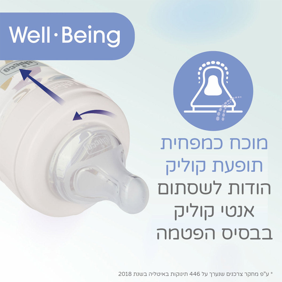 בקבוק וולביאינג צ'יקו כתום 250 מ"ל 2M+ | Chicco Well Being Feeding Bottle Orange