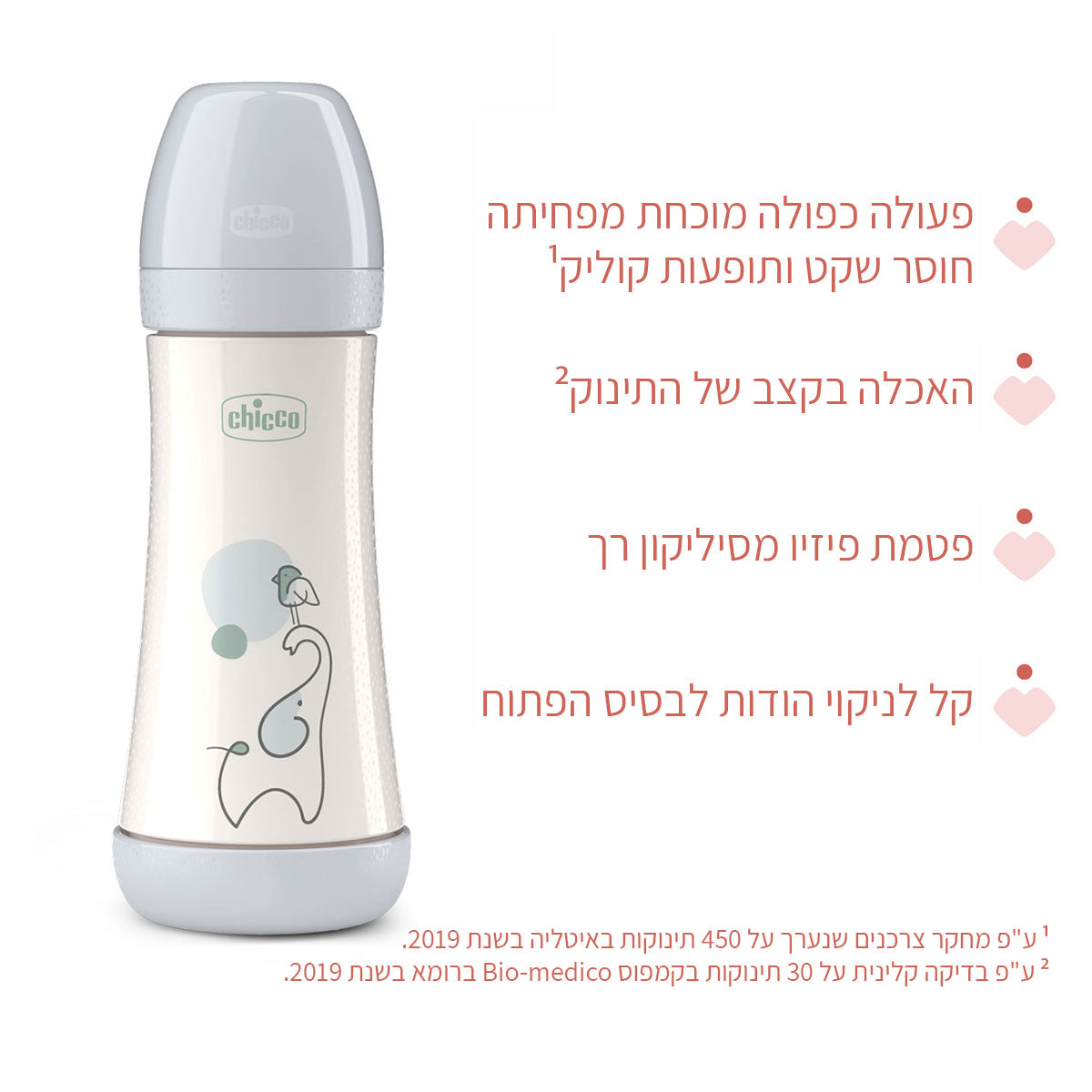 בקבוק צ'יקו פרפקט 5 300 מ"ל 4 חודשים+ זרימה מהירה יוניסקס | Chicco Bottle P5 0m+ Unisex
