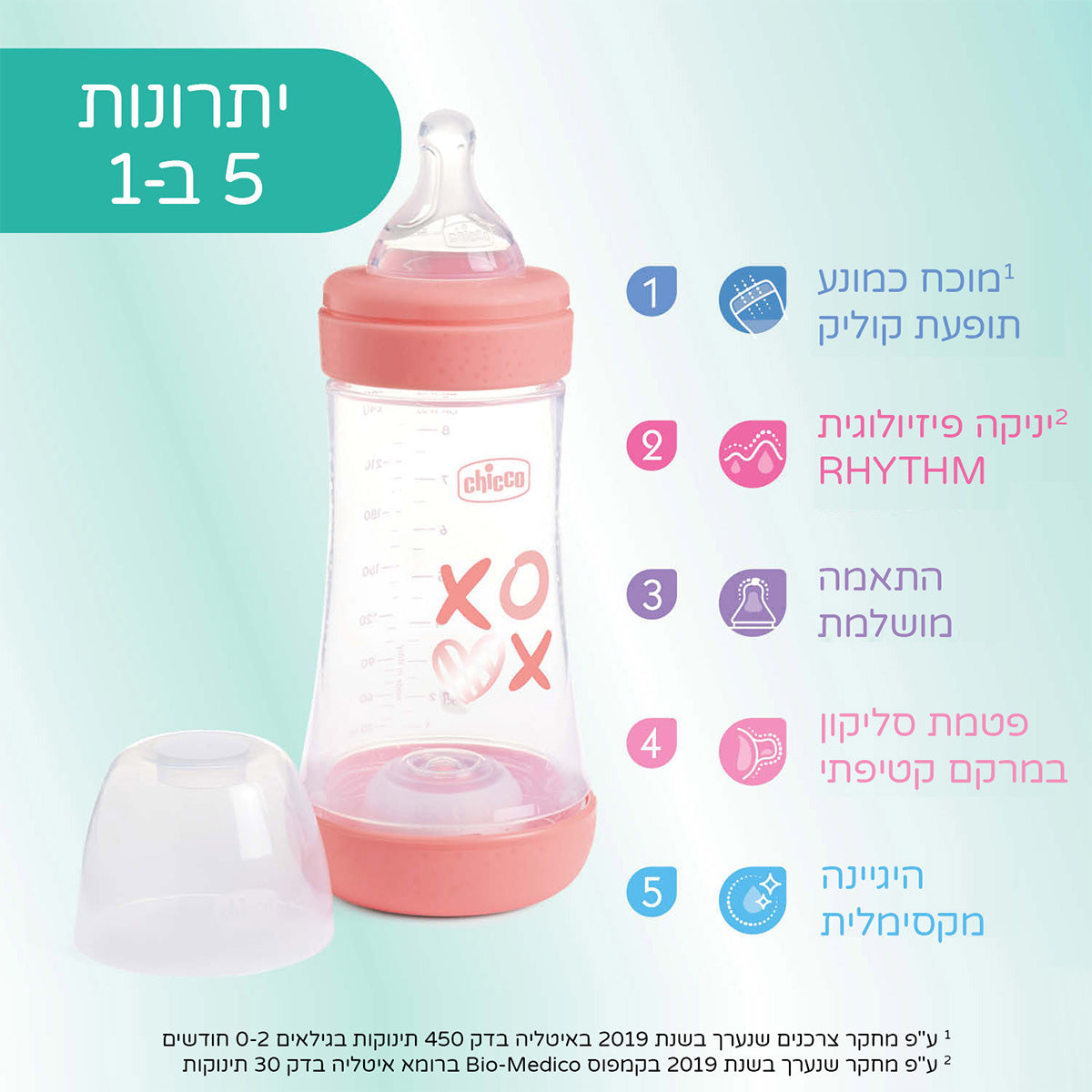 בקבוק פרפקט 5 ורוד 240 מ"ל 2M+ | Chicco Perfect 5 Pink