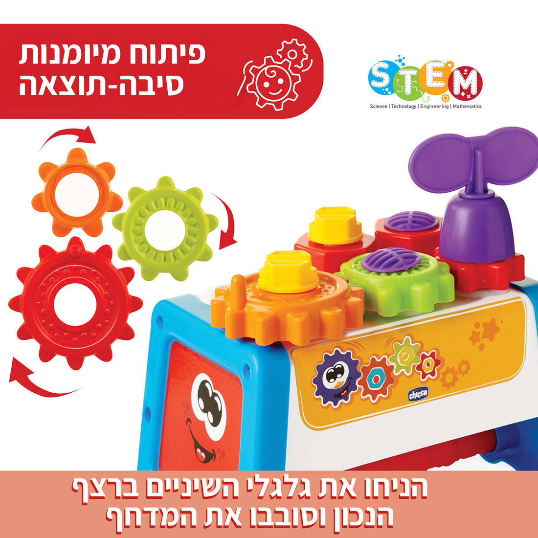 פיתוח הבנה הנדסית