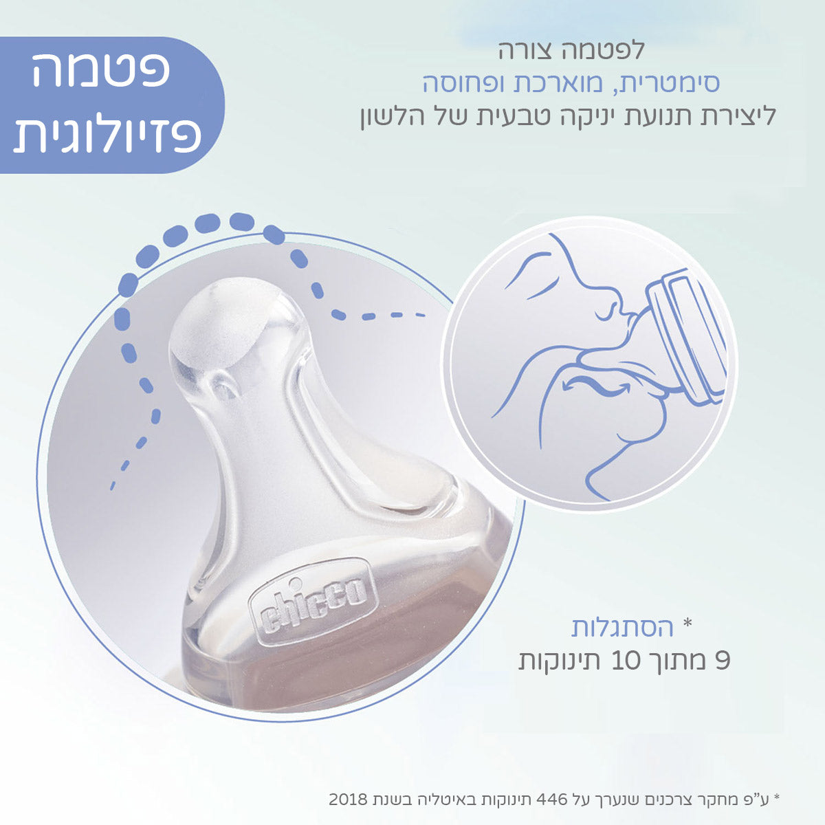 בקבוק וולביאינג צ'יקו כתום 250 מ"ל 2M+ | Chicco Well Being Feeding Bottle Orange