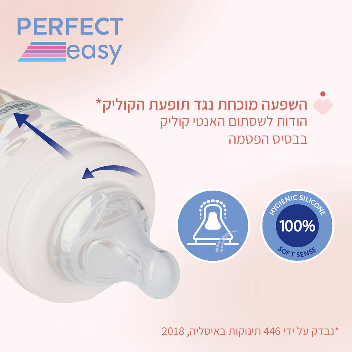 בקבוק צ'יקו פרפקט איזי ירוק 150 מ"ל 0M+ | Chicco Bottle Perfect Easy