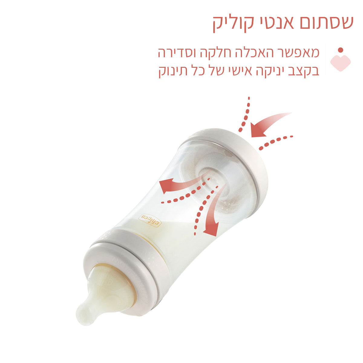 בקבוק צ'יקו פרפקט 5 150 מ"ל 0 חודשים+ זרימה רגילה בנות | Chicco Bottle P5 0m+ Girl