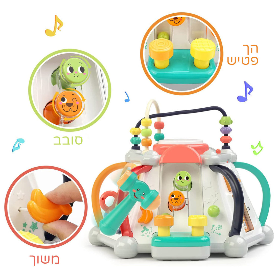 עידוד חשיבה ופתרון בעיות