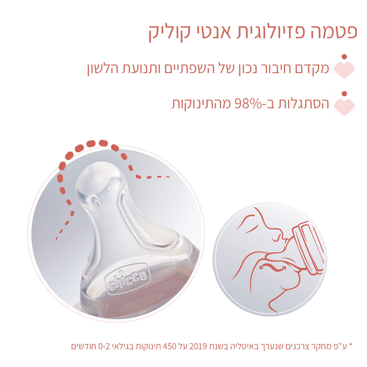 בקבוק צ'יקו פרפקט 5 150 מ"ל 0 חודשים+ זרימה רגילה בנות | Chicco Bottle P5 0m+ Girl