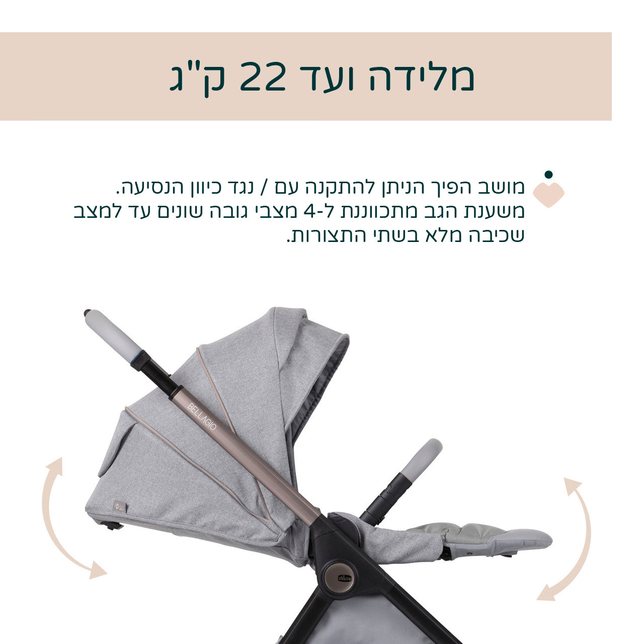עגלה משולבת צ'יקו בלאג'יו 2 אפור ירח | Chicco Bellagio 2 Stroller Lunar Rock