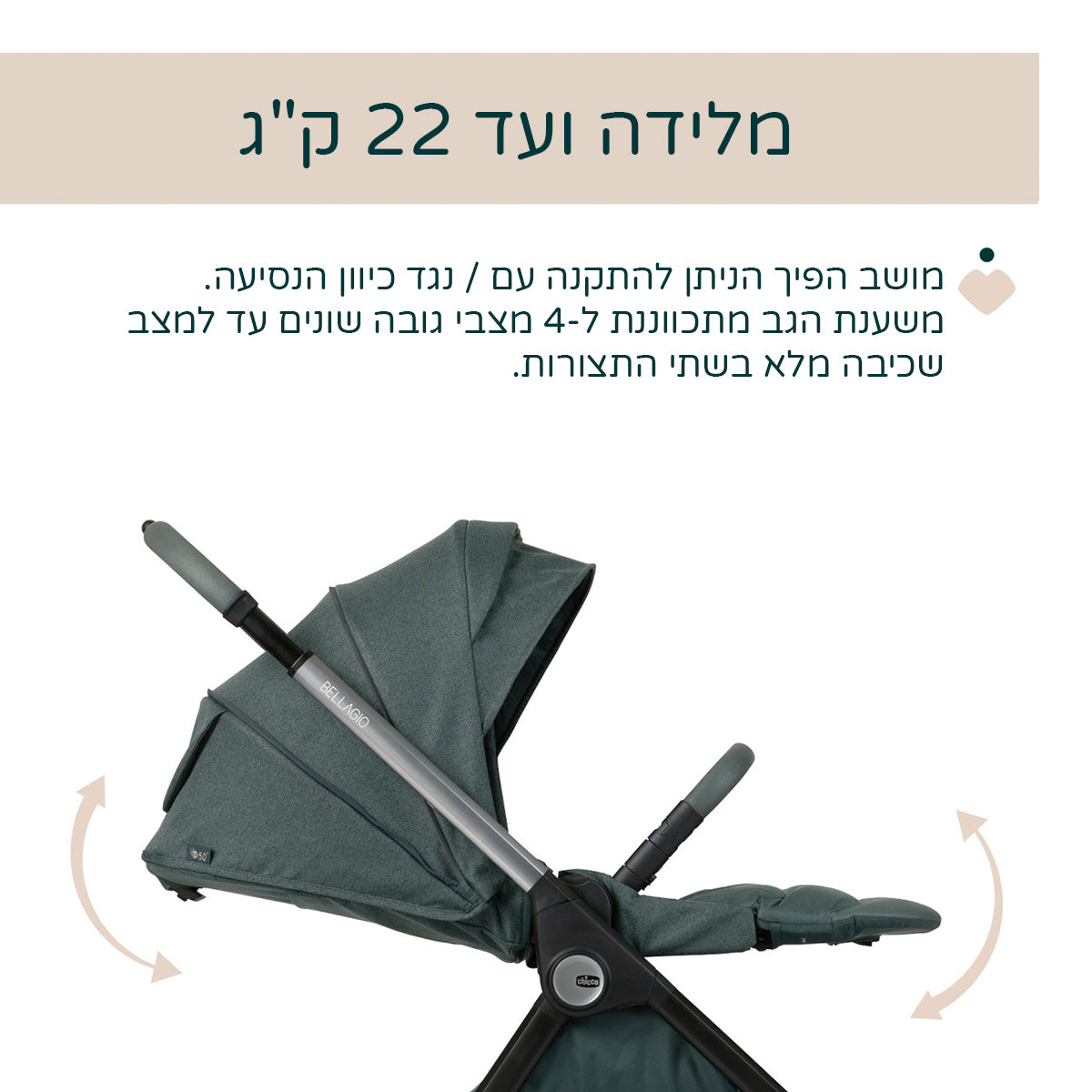 עגלה משולבת צ'יקו בלאג'יו 2 ירוק אשוח | Chicco Bellagio 2 Stroller Fir Tree