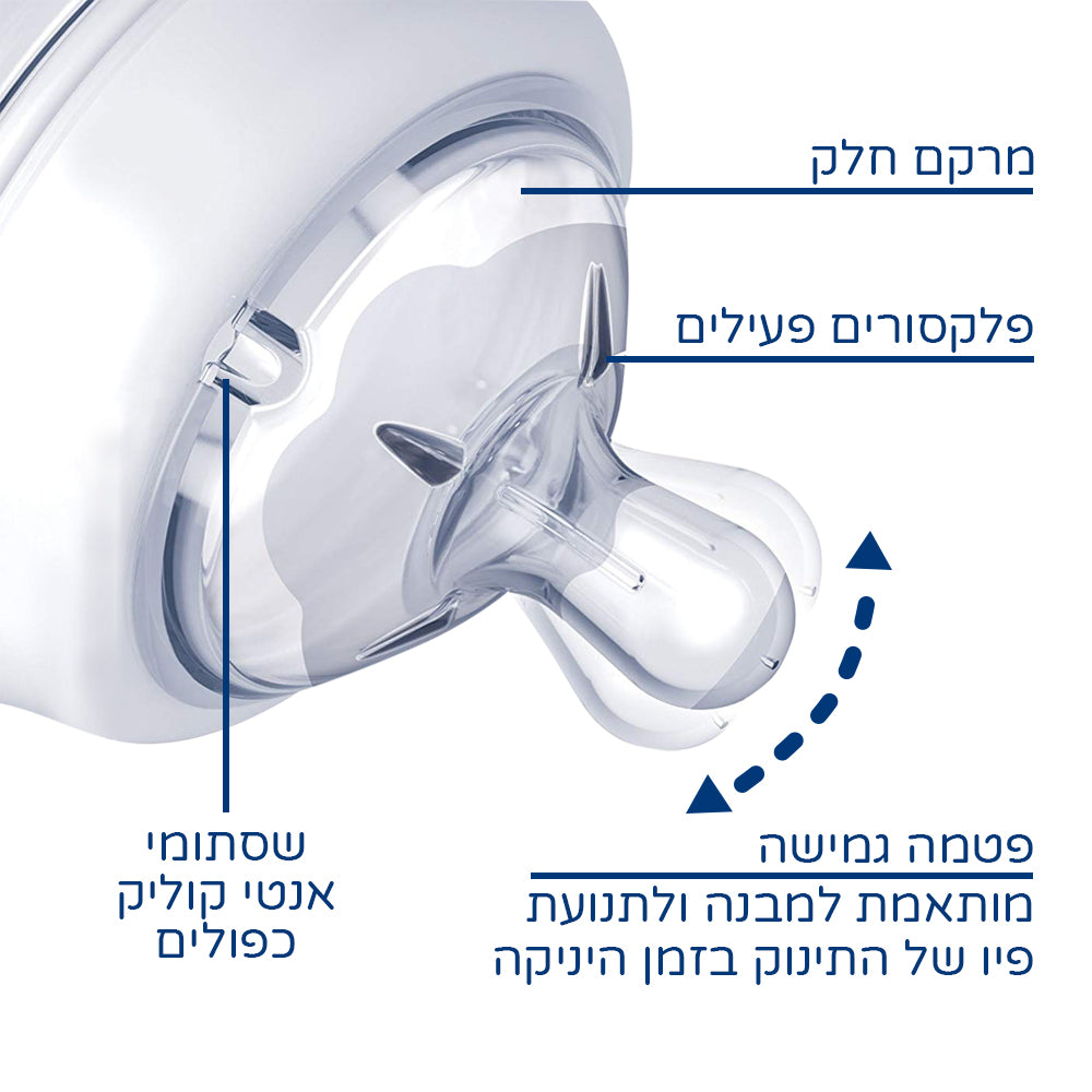 בקבוק נטורל פילינג תכלת 330 מ"ל 6M+ | Chicco Natural Feeling Blue