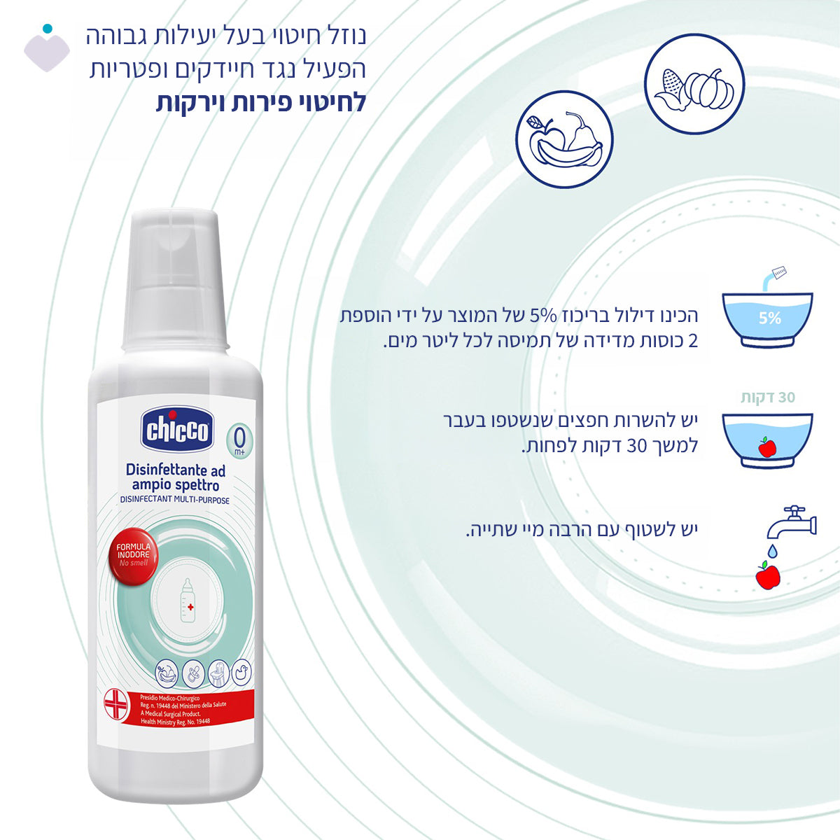 נוזל ניקוי וחיטוי רב תכליתי צ'יקו | Chicco Disinfectant Multi Purpose