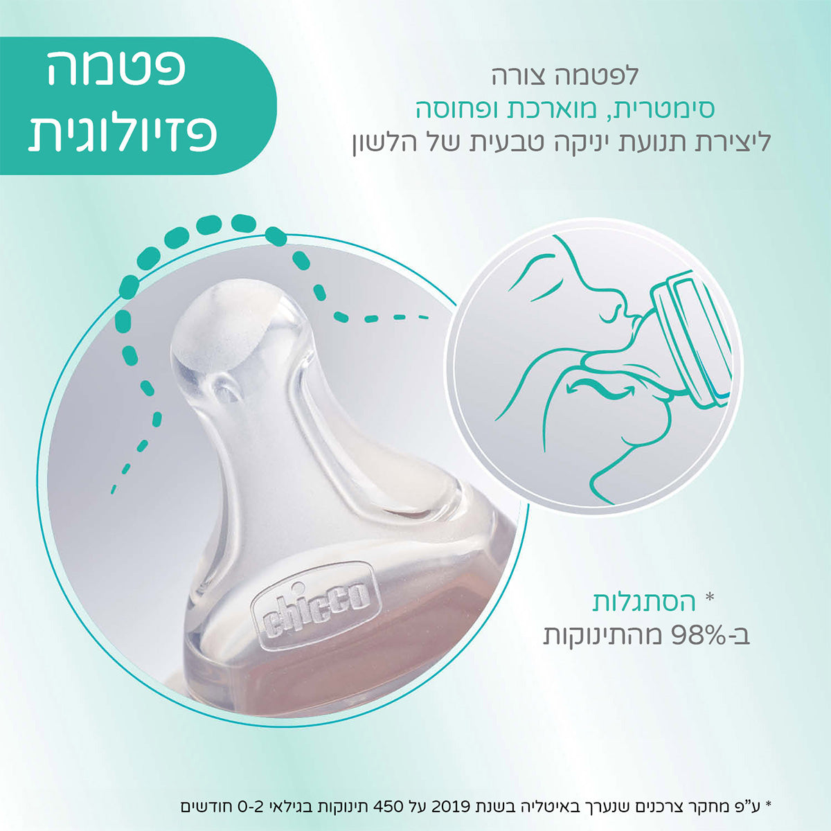 בקבוק פרפקט 5 ורוד 240 מ"ל 2M+ | Chicco Perfect 5 Pink
