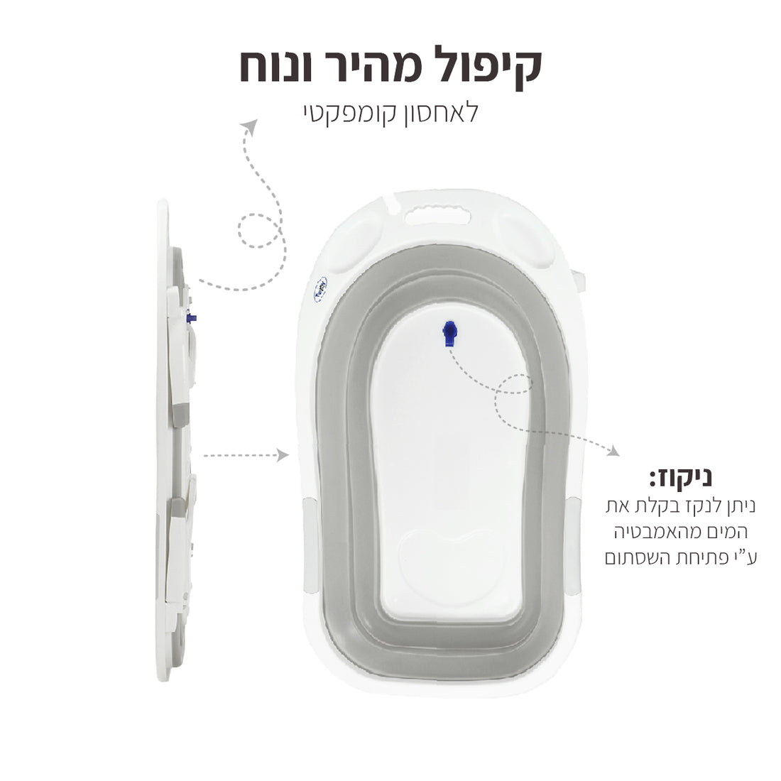 קומפקטיות