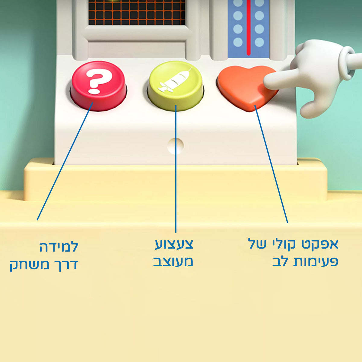 אמבולנס צעצוע הולה טויס | Hola Toys Toy Ambulance Colorful