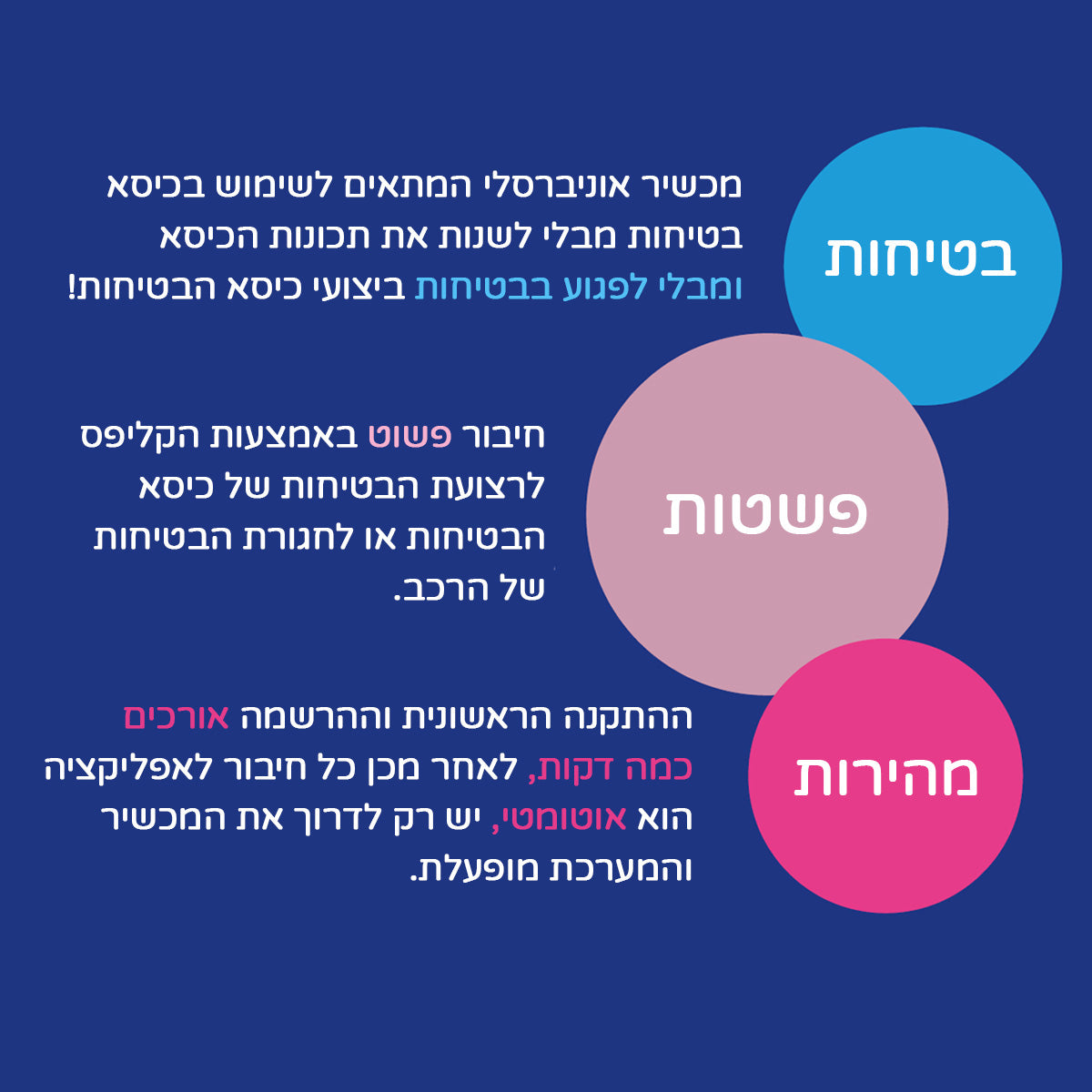 מכשיר למניעת שכחת ילדים ברכב צ'יקו | Chicco Bebecare Easy Tech