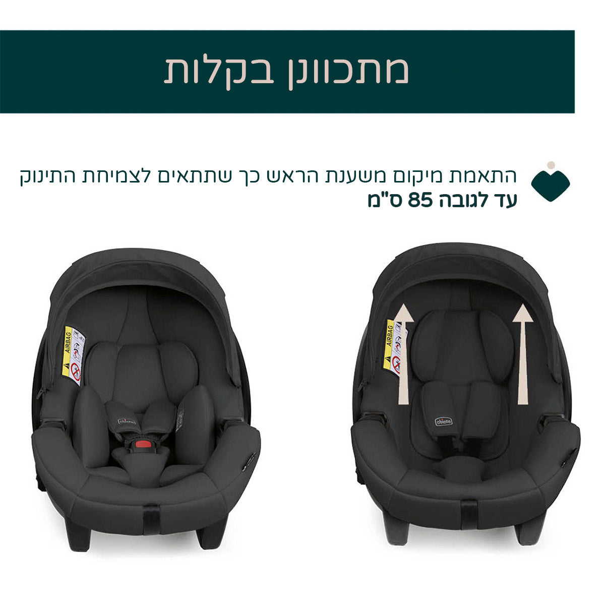 ערכת סלקל צ'יקו קורי פלוס + בסיס איזופיקס צ’יקו אפור ירח – Chicco Full 360 I-Size Base + Chicco Kory Plus i-SIZE Lunar Rock