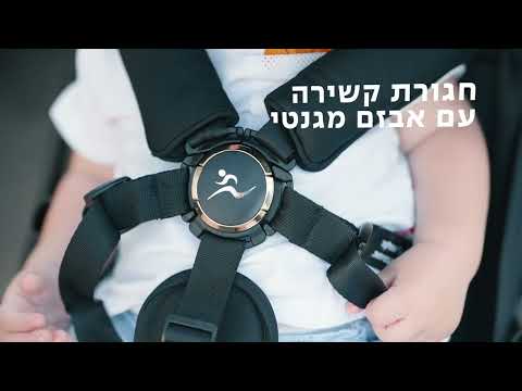 טעינת וידאו: 