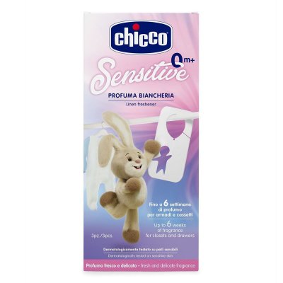 מפיץ ריח לארון בגדים – Linen Freshener